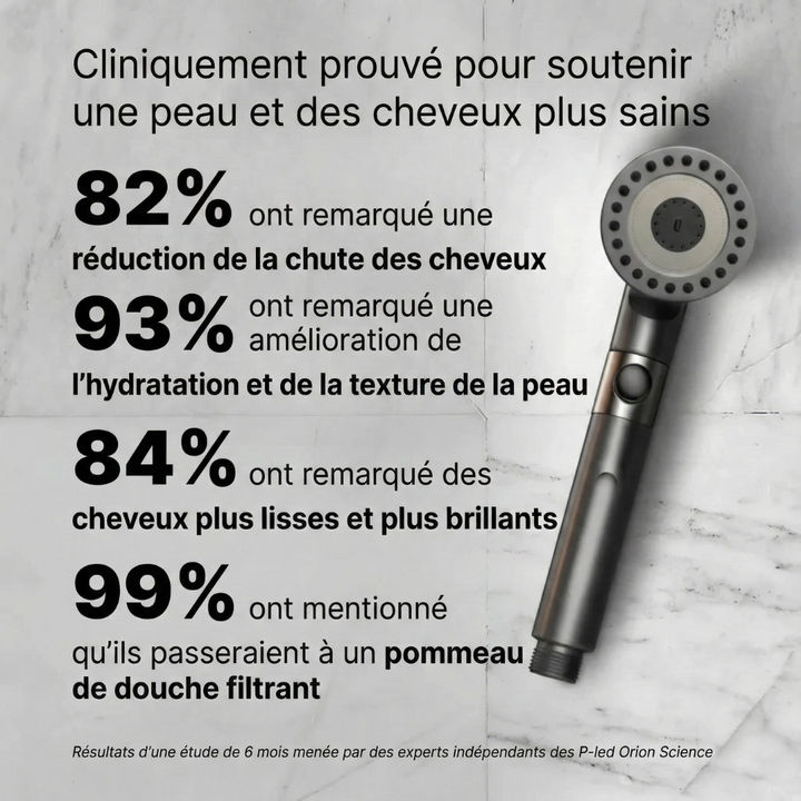 LA POMME DE DOUCHE FILTRÉE